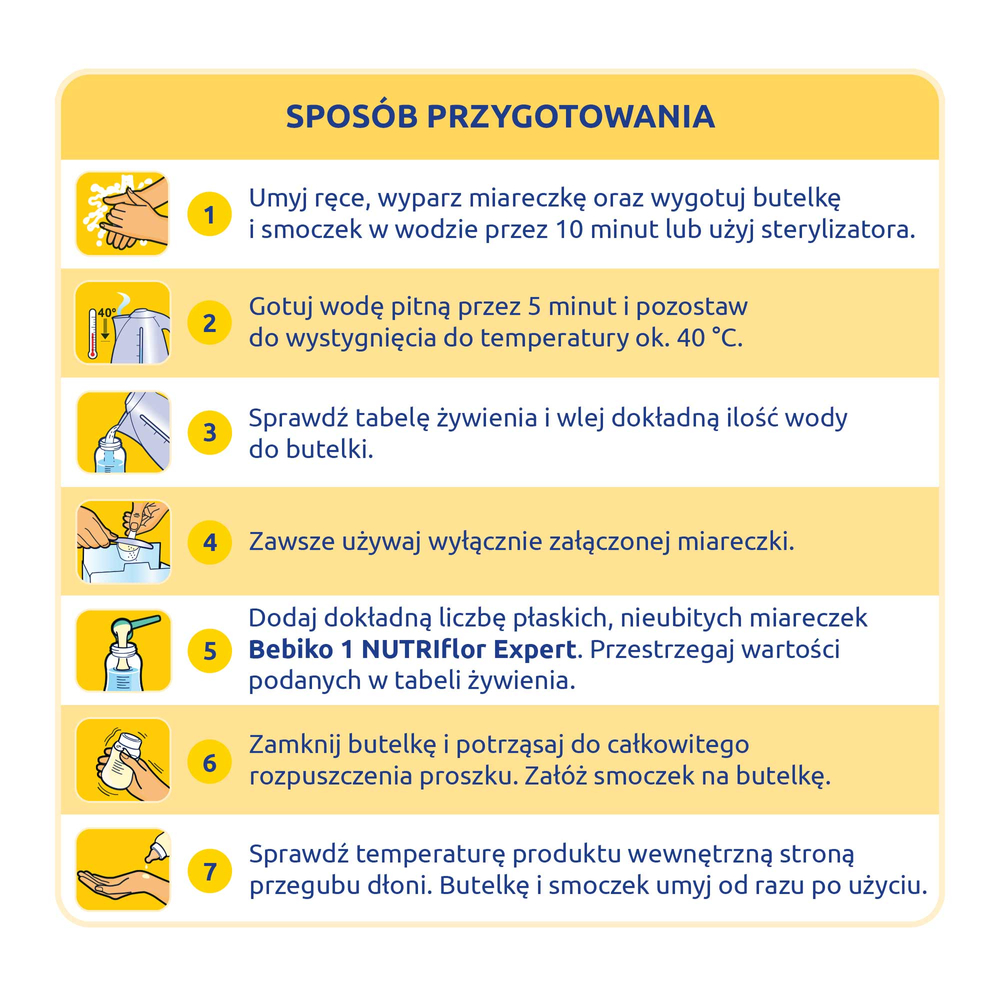 Bebiko NutriFlor Expert 1 Mleko Początkowe dla Niemowląt od Urodzenia 600g