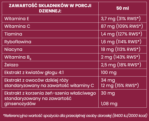 EkaMedica Ekavit Serce Plus Tonik Witalny z Głogiem i Żeń-Szeniem 1000ml