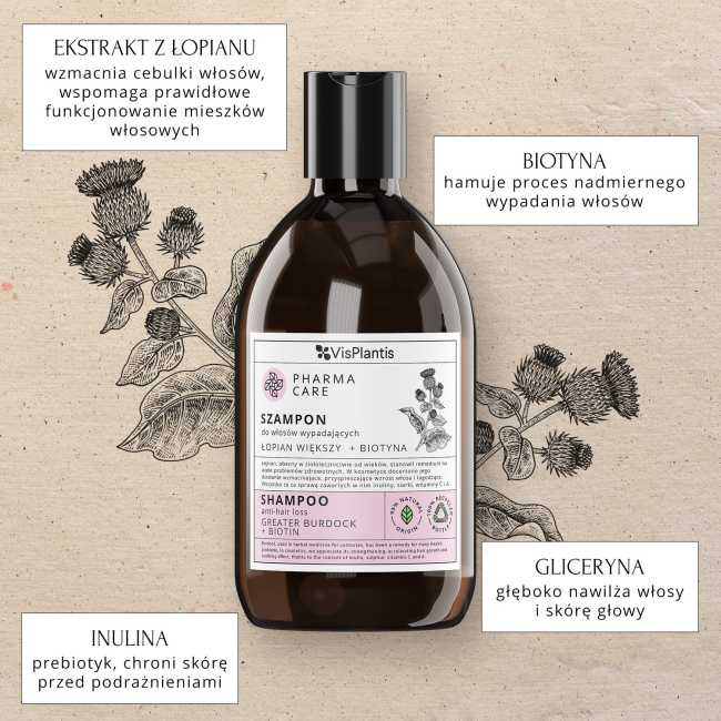 Vis Plantis Pharma Care Hair Loss Shampoo with Burdock and Biotin 500ml