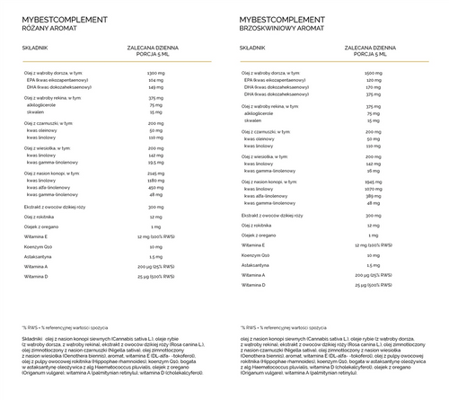 MyBestComplement Tran na Odporność Broskwiniowy 250ml Best Before 31.08.26