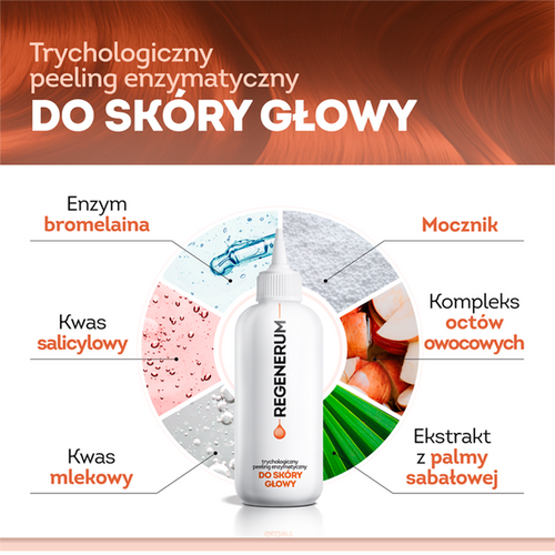Regenerum Trichological Enzymatic Scrub Peeling for Scalp 110ml