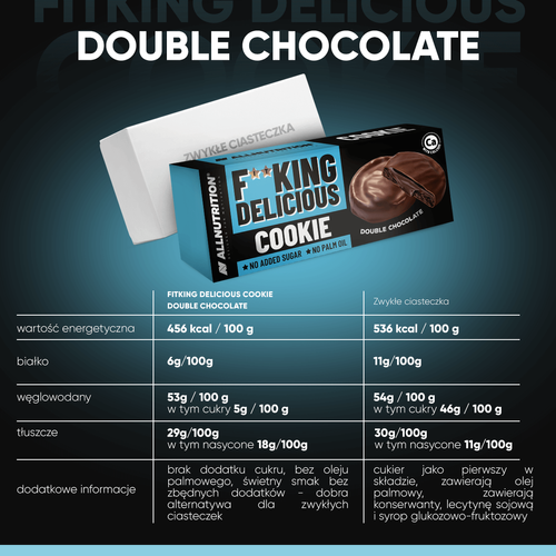 Allnutrition Fitking Delicious Cookie Double Chocolate Kruche Ciasteczka 128g