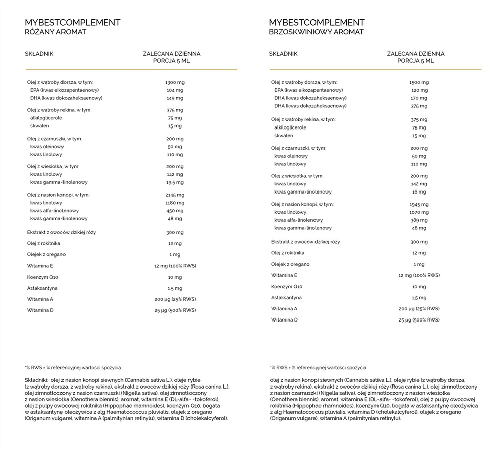 MyBestComplement Tran na Odporność Broskwiniowy 250ml Best Before 31.08.26