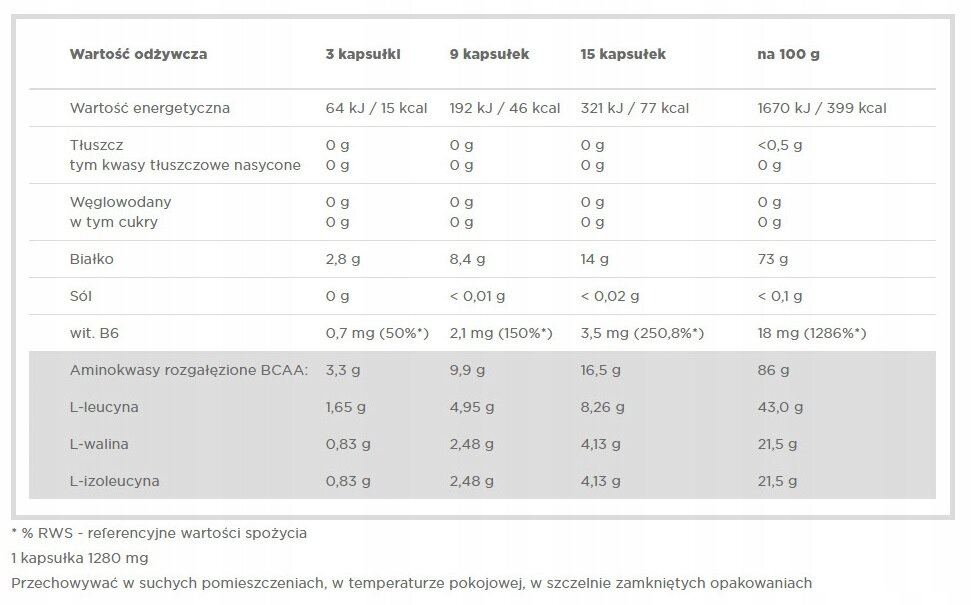 Olimp BCAA 1100 Mega Caps Aminokwasy dla Osób Aktywnych 300 Kapsułek