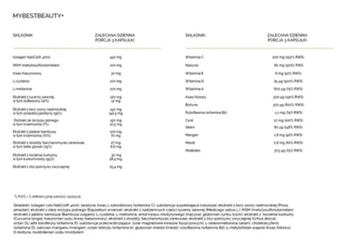 MyBest Beauty+ 3w1 Składniki Aktywne dla Wzmocnienia Zdrowia Włosów Skóry i Paznokci 90 Kapsułek