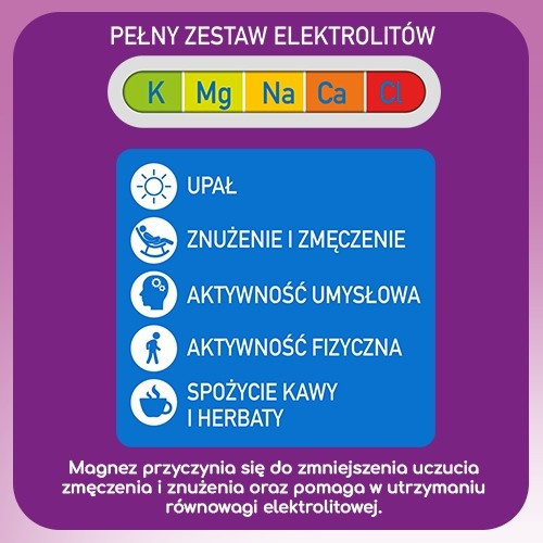 Plusssz Elektrolity Senior 100% Wsparcie Nawodnieneia Complex 24 Tabletki