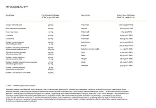 MyBest Beauty+ 3w1 Składniki Aktywne dla Wzmocnienia Zdrowia Włosów Skóry i Paznokci 90 Kapsułek