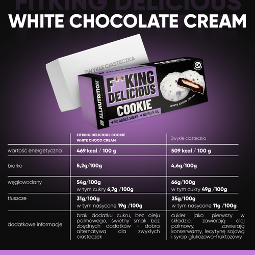 Allnutrition Fitking Delicious Cookie Kakaowe Ciasteczka bez dodatku cukru 128g