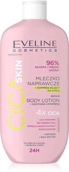 Eveline Cica Skin Mleczko Naprawcze + Kojący Kompres do Ciała 350ml