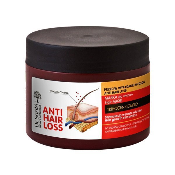 Dr. Sante Anti Hair Loss Maska Stymulująca Wzrost do Włosów Osłabionych 300ml